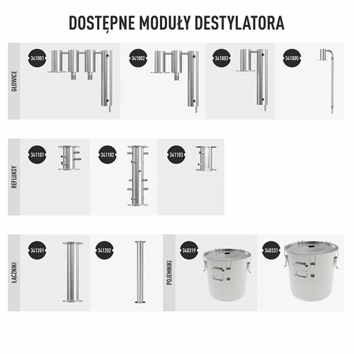Destillatormodul - reflux - shotgun - 5