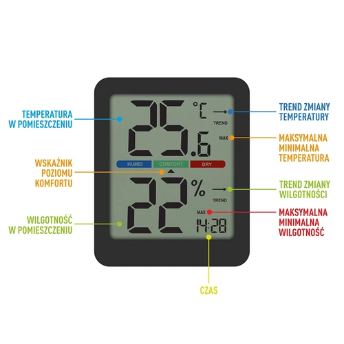 Elektronisk rumstermometer, svart - 12