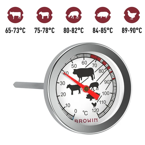 Termometer för köttstekning (0°C till +120°C) 12,5cm - 9