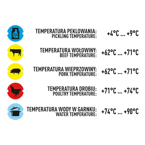Termometer för skinkkokare 0,8 kg (0°C till +120°C) 9,0 cm - 8