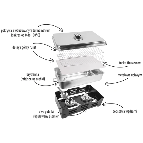 Universalkit – balkongrökare - 5