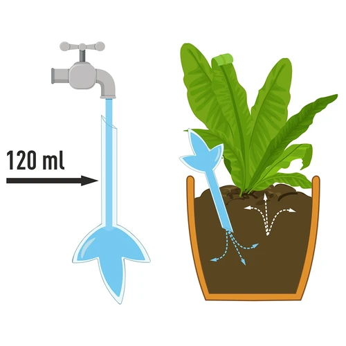 Växtbevattnare – genomskinligt blad, 120 ml - 10